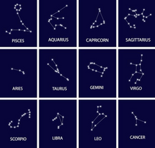 Sagittarius Zodiac Mobile - Nov 22 - Dec 21